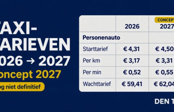 Taxi tarieven 2026 & concept 2027: wat verandert er?