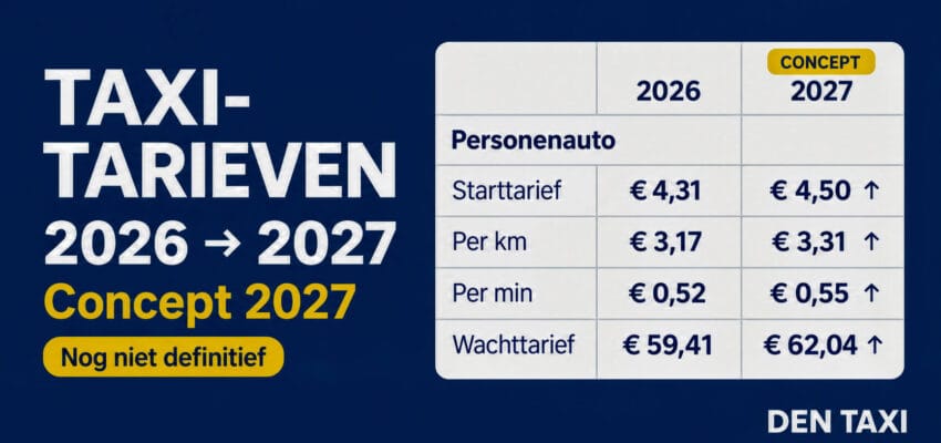 Taxi tarieven 2026 & concept 2027: wat verandert er?